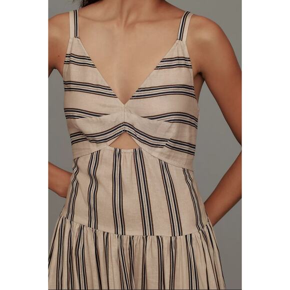 NWT Anthropologie Plenty by Tracy Reese Sleeveless Linen Fit & Flare Midi Dress - Picture 2 of 5